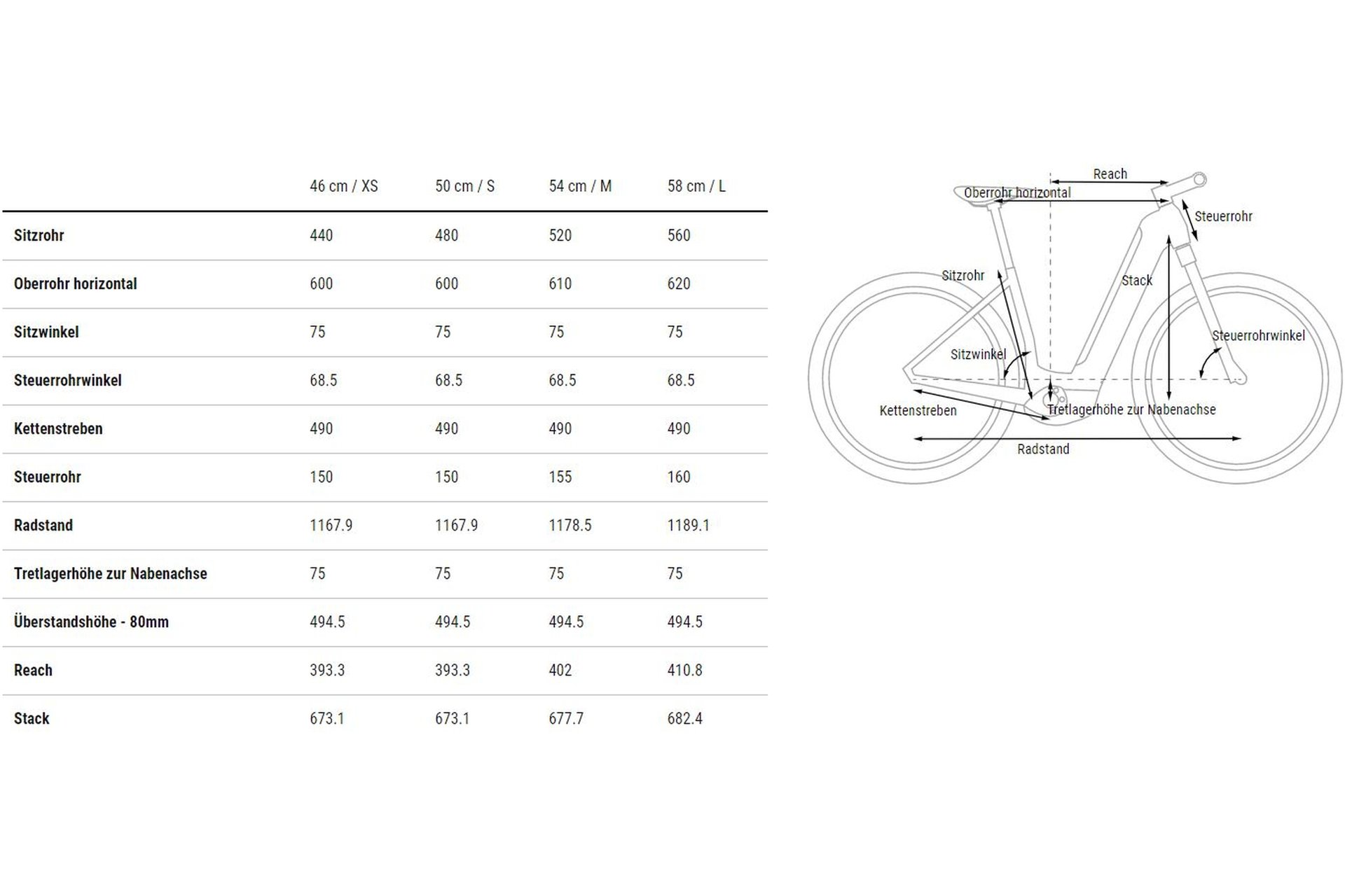 Cube Nuride Hybrid Pro 625 Allroad - 625 Wh - 28 Zoll - Tiefeinsteiger - 2023 – Bild 5
