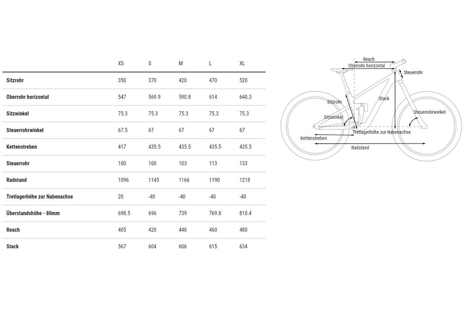 Cube Stereo ONE22 Pro - 29 Zoll - Fully - 2023 – Bild 8