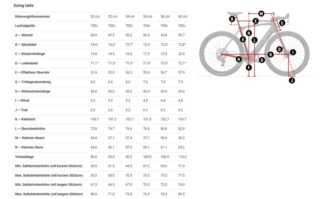 Trek Domane+ SLR 6 - 360 Wh - 28 Zoll - Diamant - 2024 – Bild 2