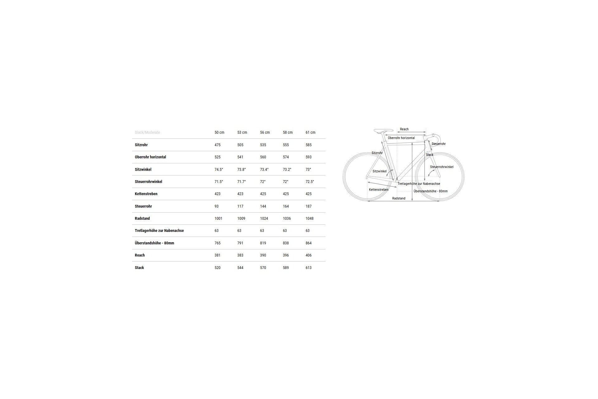 Cube Cross Race C:68X SLT - 28 Zoll - Diamant - 2025 – Bild 6